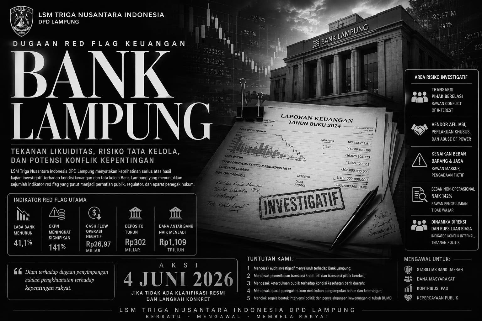 *DUGAAN RED FLAG KEUANGAN BANK LAMPUNG : LSM TRIGA NUSANTARA INDONESIA SIAP GELAR AKSI DEMONSTRASI 4 JUNI 2026*